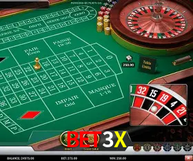2FA Security BET3X